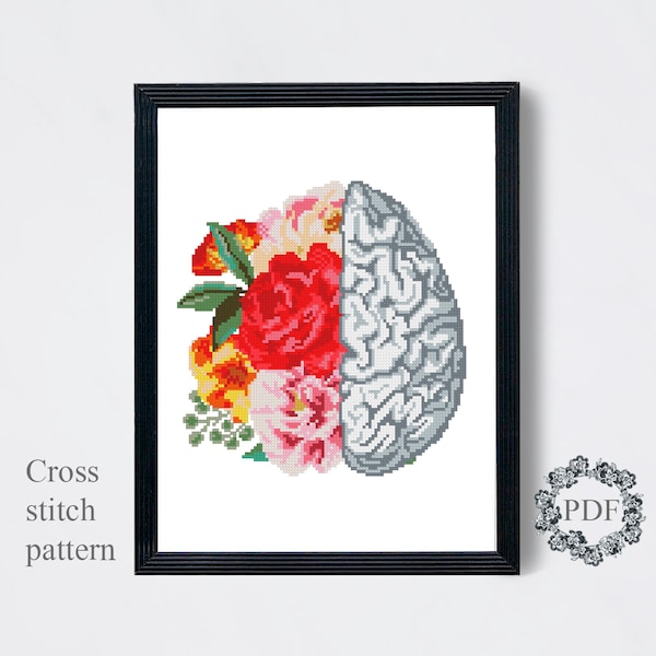 Human Brain Modern Cross Stitch Pattern PDF, Anatomy Counted Cross Stitch Chart, Medical, Flowers Roses, Floral Embroidery, Digital Download