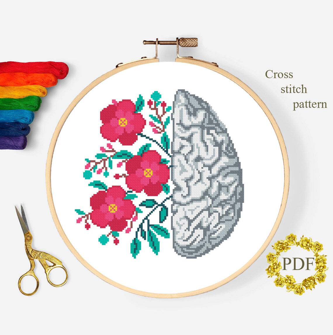 Human Brain Modern Cross Stitch Pattern PDF Anatomical Etsy
