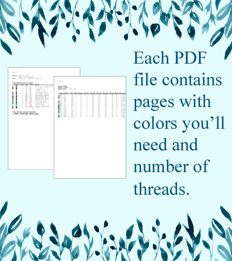Pu&ograve; includere: Due pagine di uno schema di punto croce con tabelle di colori e conteggi di fili. Il testo dice "Ogni file PDF contiene pagine con i colori di cui avrai bisogno e il numero di fili."