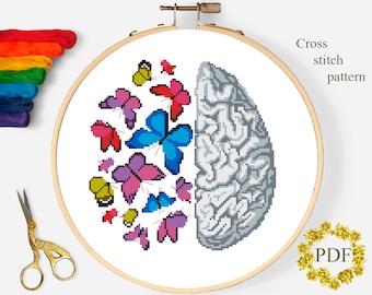 Human Brain Modern Cross Stitch Pattern PDF, Anatomy Counted Cross Stitch Chart, Medical Xstitch, Butterfly, Embroidery, Digital Download