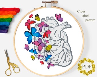 Human Heart Modern Cross Stitch Pattern PDF, Anatomy Counted Cross Stitch Chart, Medical, Butterfly, Hoop Art Embroidery, Digital Download