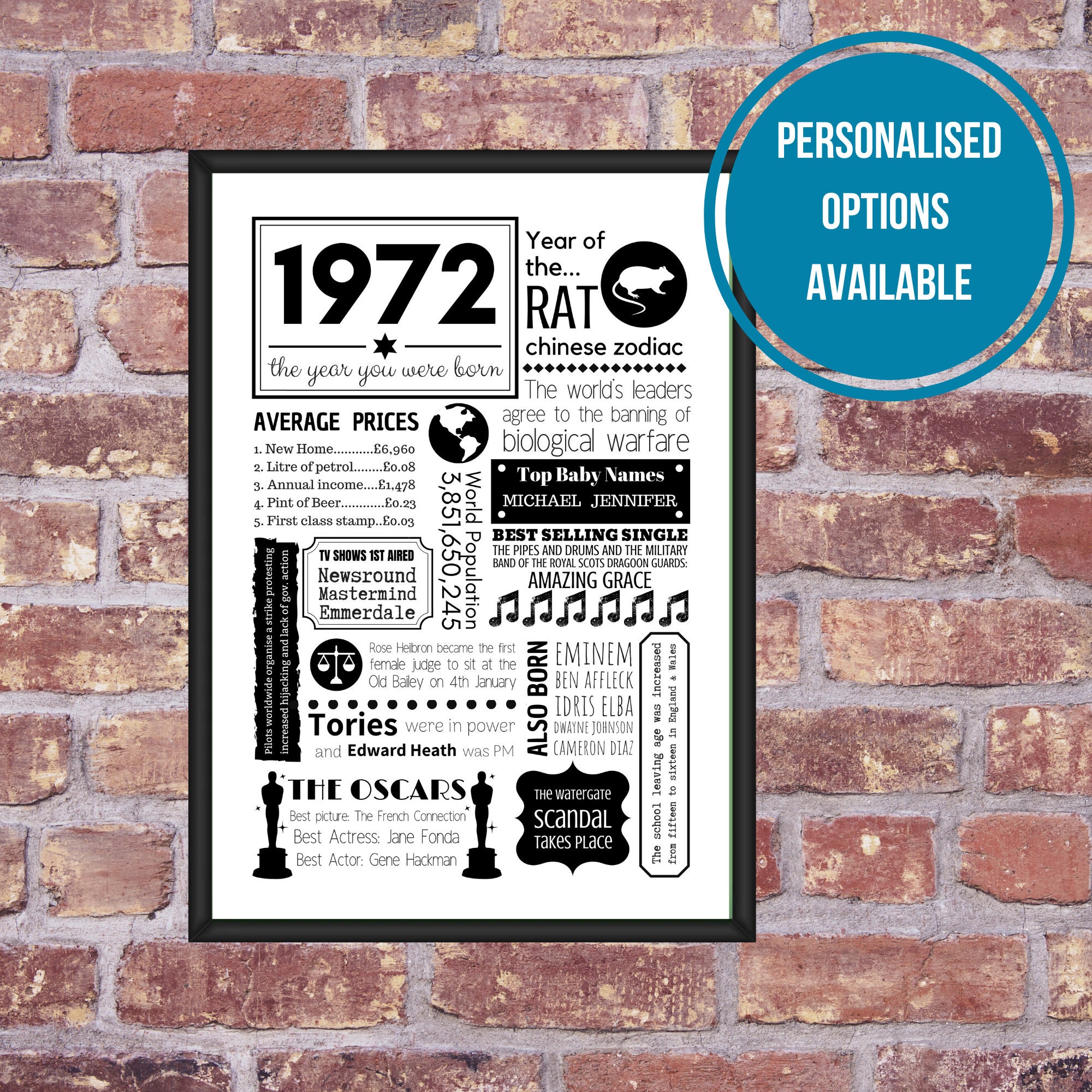 UK 1972 Year You Were Born 49th Birthday Gift Fun Facts Happy Etsy