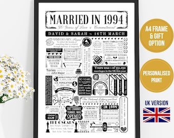 Married in 1994 Print | Personalised 30th Pearl Wedding Anniversary Gift | Year You Were Married Fact Poster - UK Version