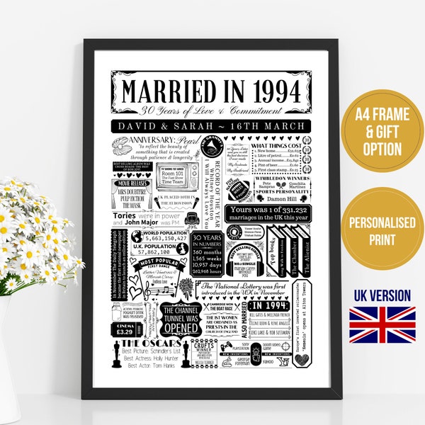 Married in 1994 Print | Personalised 30th Pearl Wedding Anniversary Gift | Year You Were Married Fact Poster - UK Version
