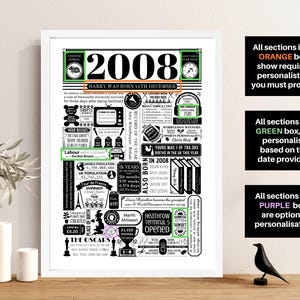 2008 Birthday Poster | Personalised 18th Birthday Gift | Year You Were Born Print | 18th Gift for Him and Her | 18th Party Decor image 8