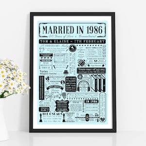 Married in 1986 Print | Personalised 40th Ruby Wedding Anniversary Gift Year | You Were Married Fact Poster | Custom Party Decor Blue
