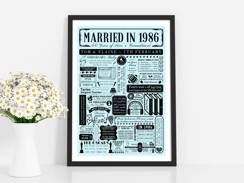 Married in 1986 Print | Personalised 40th Ruby Wedding Anniversary Gift Year | You Were Married Fact Poster | Custom Party Decor Blue