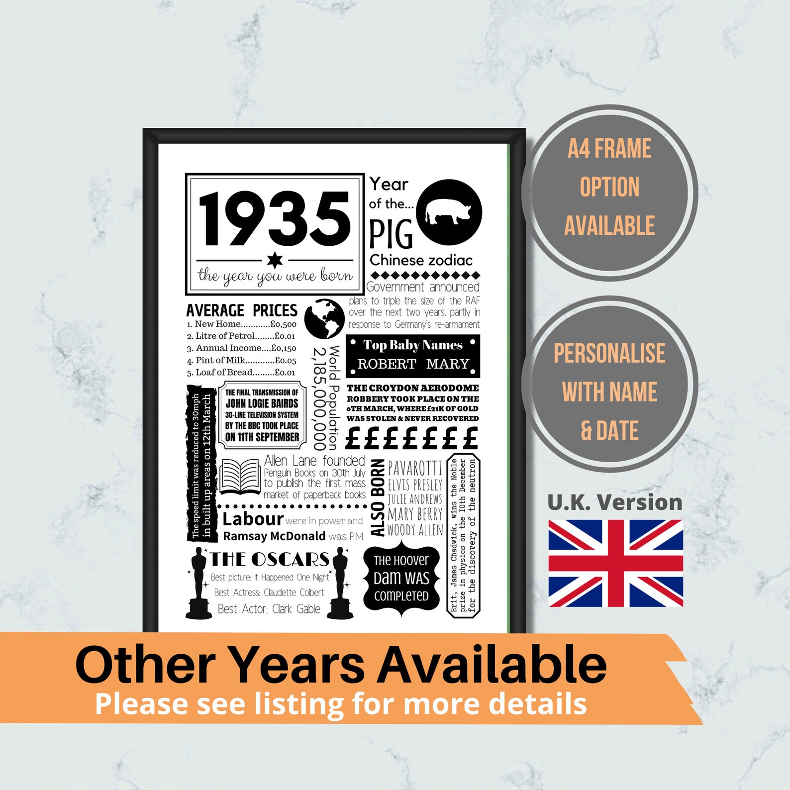 UK 1935 Year You Were Born Happy 86th Birthday Gift Fun Facts Etsy