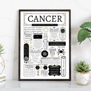 Personalised Cancer Star Sign Print | Horoscope Birthday Gift | Astrology Zodiac Poster | Gifts for her - A4 Frame & Gift Option