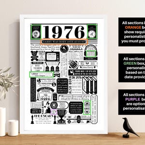 1976 Birthday Poster | Personalised 50th Birthday Gift | Year You Were Born Print | Gift for Men and Women | 50th Party Decor image 6