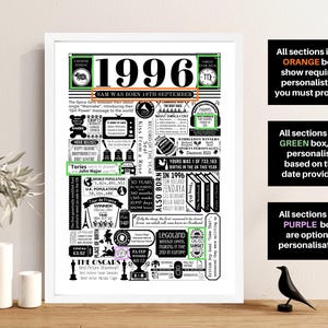 1996 Birthday Poster | Personalised 30th Birthday Gift | Year You Were Born Print | 30th Birthday Gift for Men and Women | 30th Party Decor 画像 6