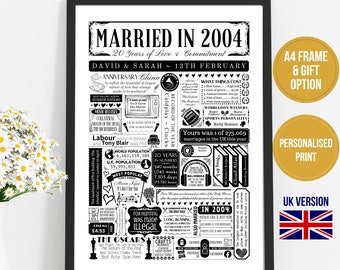 Married in 2004 Print | Personalised 20th China Wedding Anniversary Gift | Year You Were Married Fact Poster - UK Version