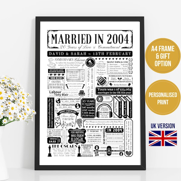 Married in 2004 Print | Personalised 20th China Wedding Anniversary Gift | Year You Were Married Fact Poster - UK Version