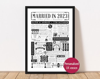 Married in 2023 Poster: Personalised 3rd Wedding Anniversary Gift | Year You Were Born Fact print | Custom Party Decor