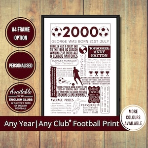 Any Year Football Print of Any Club in The Top 3 Tiers of English Men’s Football in Claret Text – Birthday Gift