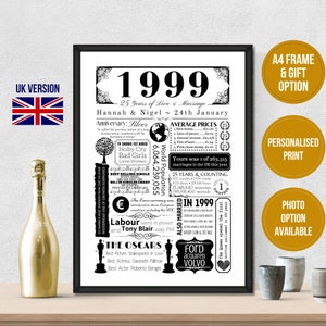 25th Silver Wedding Anniversary Gift | Personalised 1999 Year You Were Married Poster | Print – A4 Frame & Gift Option