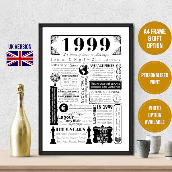 25th Silver Wedding Anniversary Gift | Personalised 1999 Year You Were Married Poster | Print – A4 Frame & Gift Option