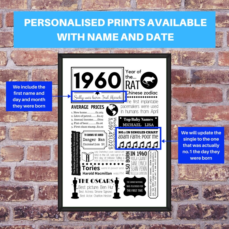 UK 1960 Year You Were Born 60th Birthday Gift Fun Facts Happy | Etsy