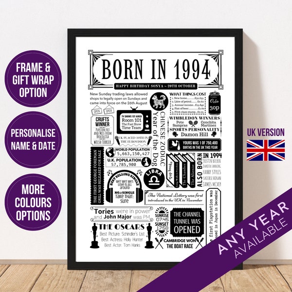 1994 Birthday Print | Personalised 30th Birthday Gift | Year You Were Born Fact Poster| Birthday Gift for Him | For Her