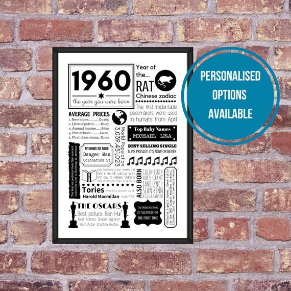 UK 1960 Year You Were Born 60th Birthday Gift Fun Facts Happy | Etsy