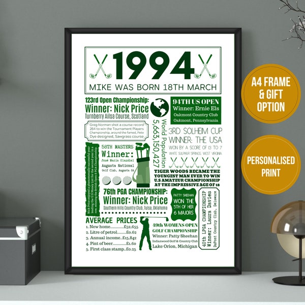 30th Golf Birthday Gift | Personalised 1994 Golf Poster | Golf Gift for Men | 30th Golf Gift for Him– A4 Frame & Gift Option