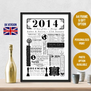 10th Tin Wedding Anniversary Gift | Personalised 2014 Year You Were Married Poster | Print – A4 Frame & Gift Option