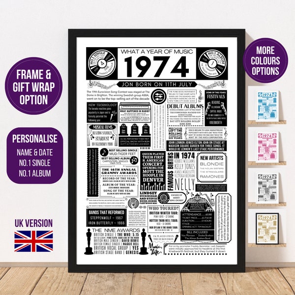 1974 Music Personalised Birthday Print | 50th Birthday Gift | Poster Gift for Him | Gift for Her - UK Version