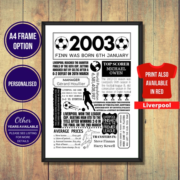2003 Liverpool Personalised 21st Birthday Print | Mens Football Poster Gift – With A4 Framed and Gift Option – UK Version