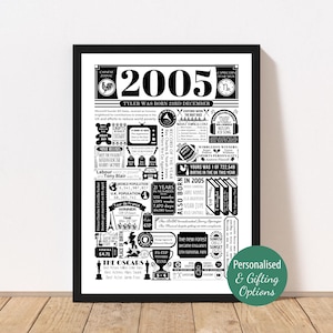 2005 Birthday Poster | Personalised 21st Birthday Gift | Year You Were Born Print | 21st Birthday Party Decor Black