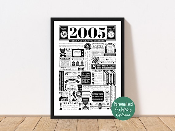 2005 Birthday Poster | Personalised 21st Birthday Gift | Year You Were Born Print | 21st Birthday Party Decor
