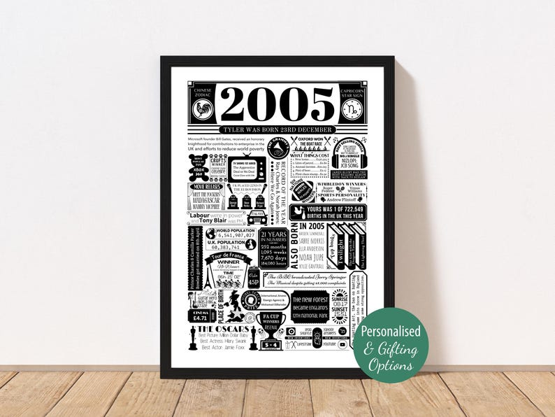 2005 Birthday Poster | Personalised 21st Birthday Gift | Year You Were Born Print | 21st Birthday Party Decor Black