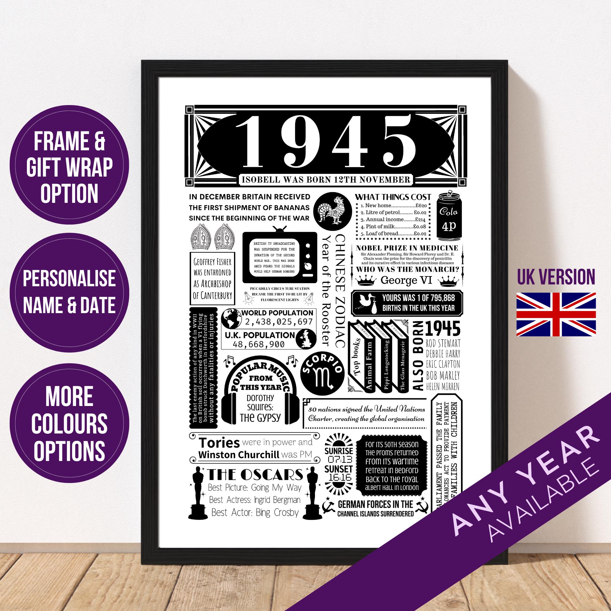 1945 Birthday Poster | Personalised 80th Birthday Gift