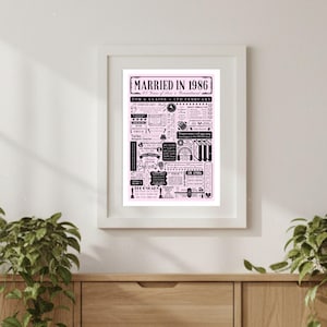 Married in 1986 Print | Personalised 40th Ruby Wedding Anniversary Gift Year | You Were Married Fact Poster | Custom Party Decor image 7