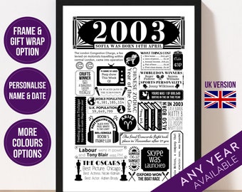 2003 21st Birthday Fact Poster | Personalised Year You Were Born Print | Birthday Gift for Her | For Him