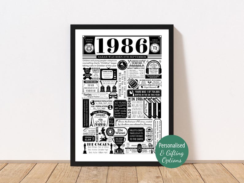 1986 Birthday Poster | Personalised 40th Birthday Gift | Year You Were Born Print | Gift for Men and Women | 40th Party Decor Black