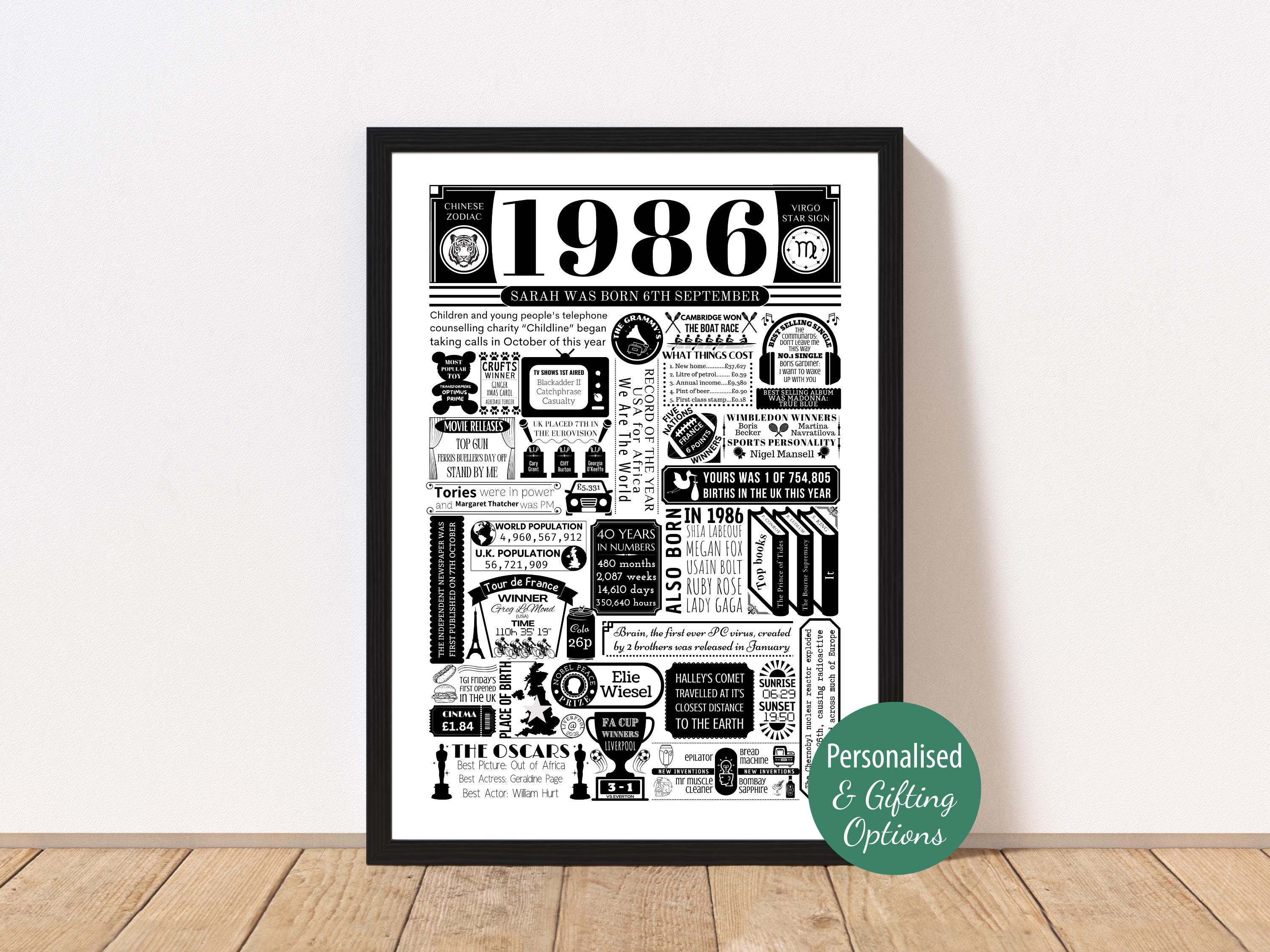 1986 Birthday Poster | Personalised 40th Birthday Gift | Year You