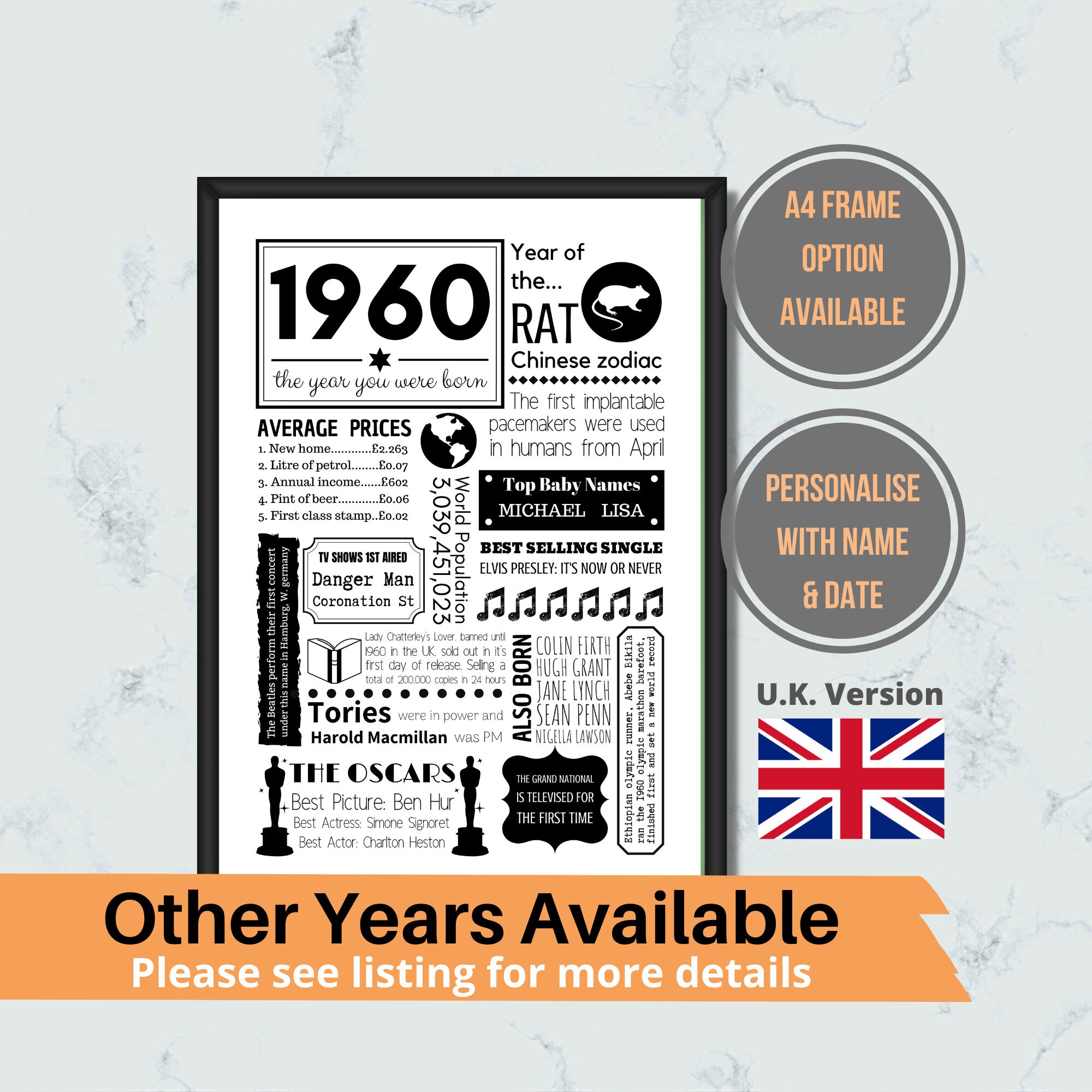 1960 Year You Were Born Happy 61st Birthday Gift Fun Facts | Etsy