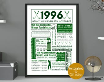 Personalised 30th Birthday Golf Print | 1996 Year You Were Born Poster | Golf Gift for Him, Son or Golfer