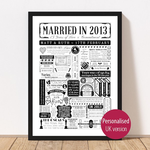 Married in 2014 Poster | Personalised 12th Silk Wedding Anniversary Gift | Year You Were Married Fact Print | Custom Party Decor