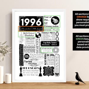 1996 Birthday Poster | Personalised 30th Birthday Gift for Women | Year You Were Born Print - Floral Gift for Her | Gift for Him image 5