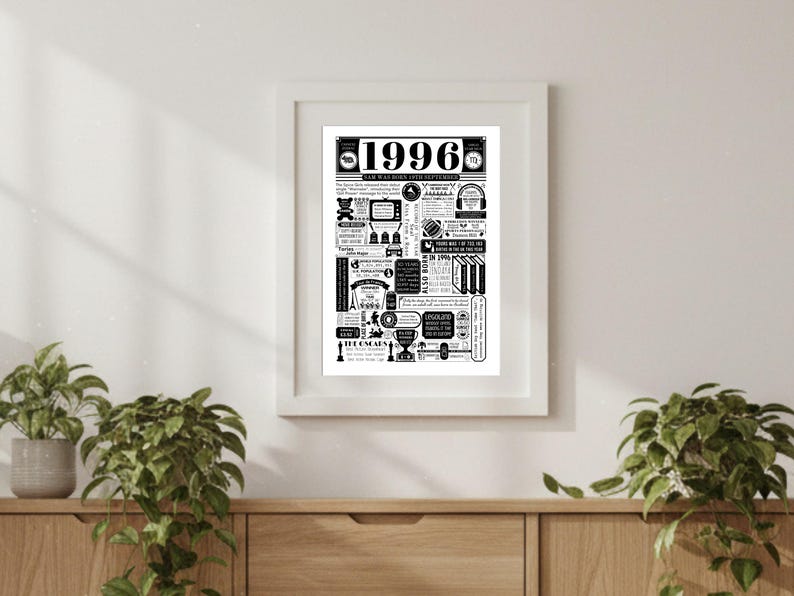 1996 Birthday Poster | Personalised 30th Birthday Gift | Year You Were Born Print | 30th Birthday Gift for Men and Women | 30th Party Decor 画像 8