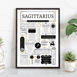 Personalised Sagittarius Star Sign Print | Horoscope Gift | Astrology Zodiac Poster | Gifts for her - A4 Frame & Gift Option