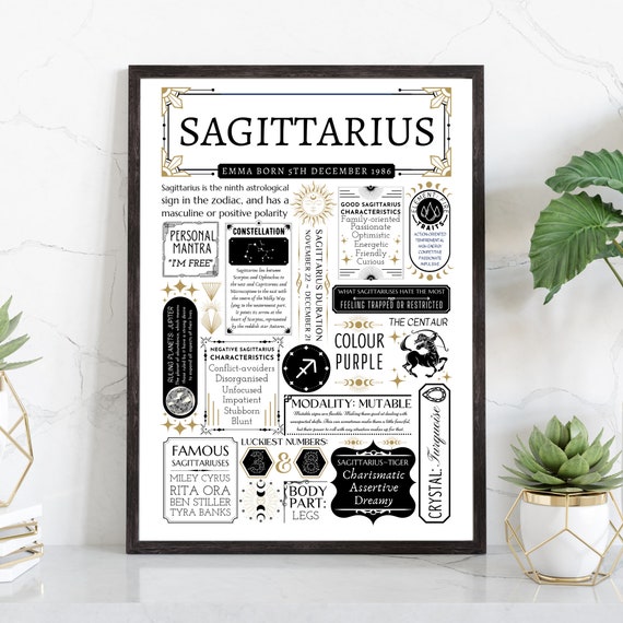 Personalised Sagittarius Star Sign Print Horoscope Gift Astrology Zodiac  Poster Gifts for Her A4 Frame & Gift Option 