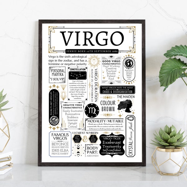 Personalised Virgo Star Sign Print | Horoscope Birthday Gift | Astrology Zodiac Poster | Gifts for her - A4 Frame & Gift Option