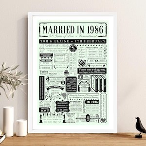 Married in 1986 Print | Personalised 40th Ruby Wedding Anniversary Gift Year | You Were Married Fact Poster | Custom Party Decor Green