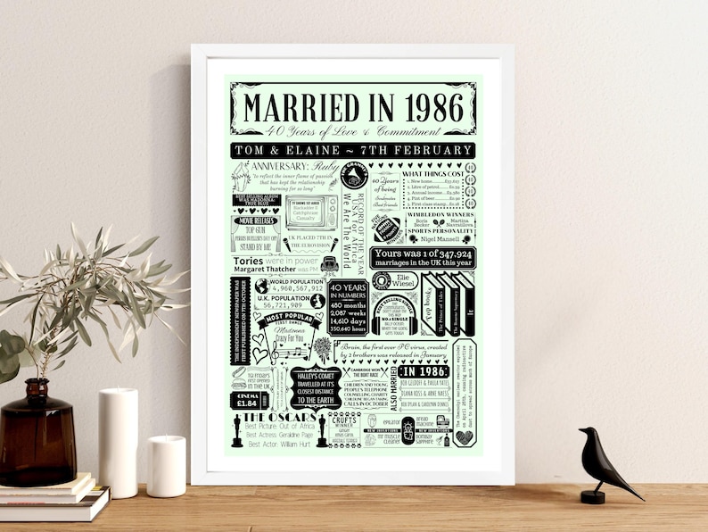 Married in 1986 Print | Personalised 40th Ruby Wedding Anniversary Gift Year | You Were Married Fact Poster | Custom Party Decor Green