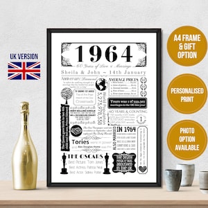 60th Diamond Wedding Anniversary Gift | Personalised 1964 Year You Were Married Poster | Print – A4 Frame & Gift Option