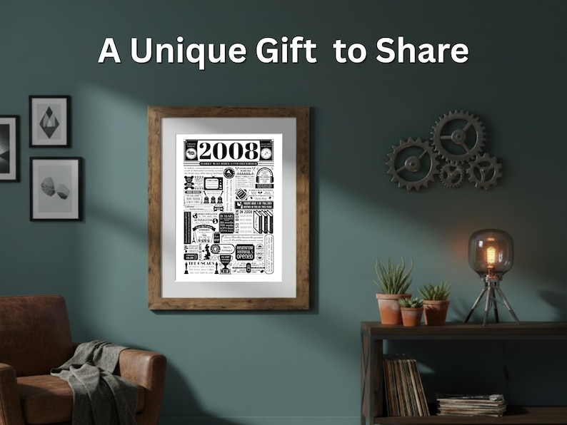 2008 Birthday Poster | Personalised 18th Birthday Gift | Year You Were Born Print | 18th Gift for Him and Her | 18th Party Decor image 2