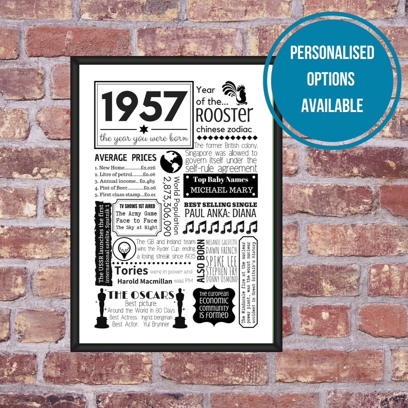 1957 Year You Were Born 63rd Birthday Gift Fun Facts Happy | Etsy