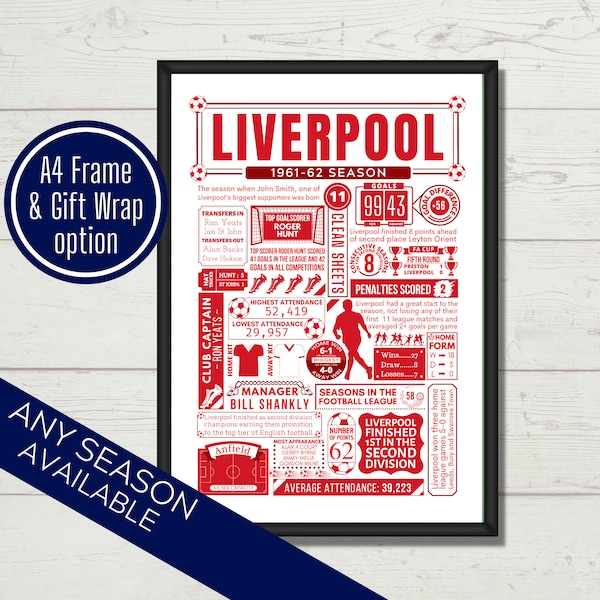 LIVERPOOL Birthday Gift | Any Season Review Stats Poster | Gift for Football Fans | Sports Team Print | Personalised Print